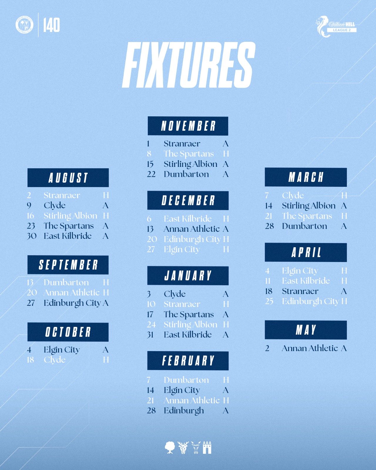 fixture list