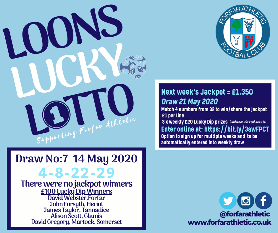Loons Lucky Lotto Week 1 graphic